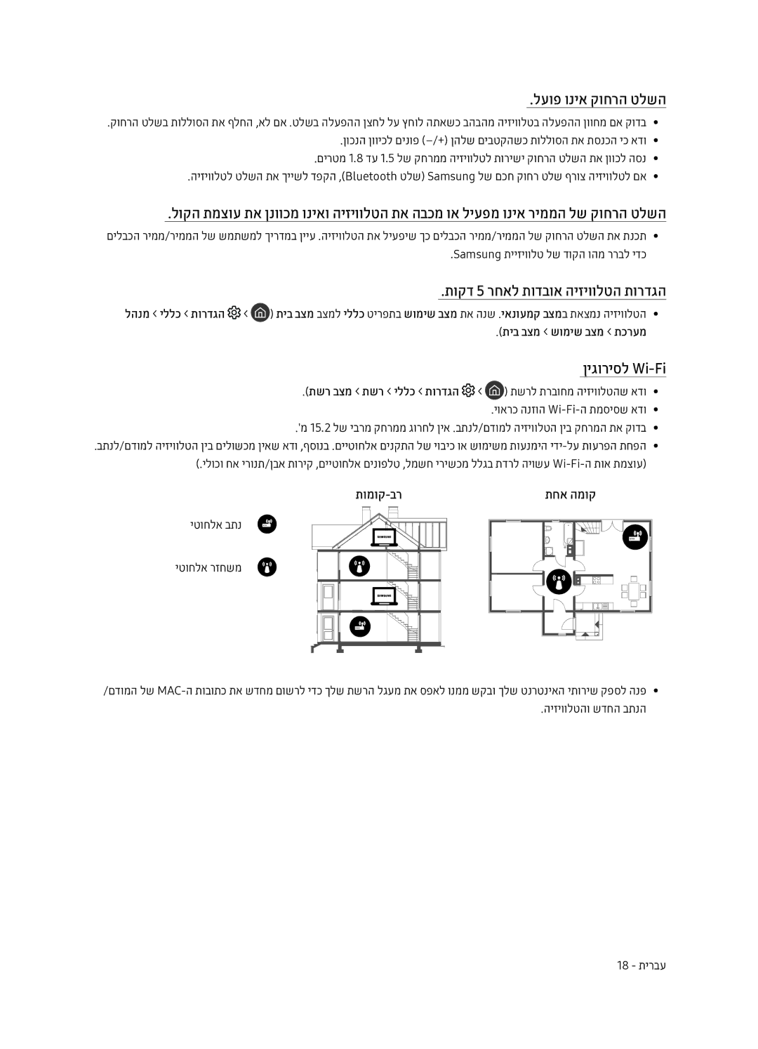 Samsung QE55Q7FAMTXSQ, QE75Q7FAMTXSQ לעופ וניא קוחרה טלשה, תוקד 5 רחאל תודבוא היזיוולטה תורדגה, ןיגוריסל Wi-Fi, תחא המוק 