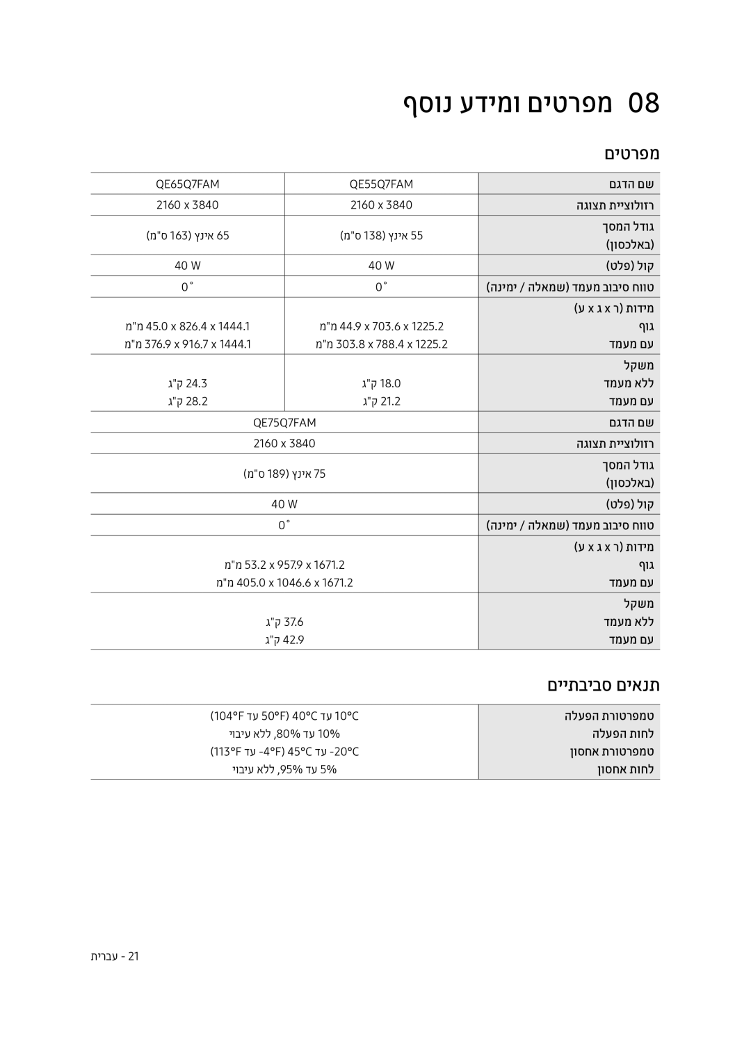 Samsung QE55Q7FAMTXSQ, QE75Q7FAMTXSQ, QE65Q7FAMTXSQ manual ףסונ עדימו םיטרפמ0, םייתביבס םיאנת 