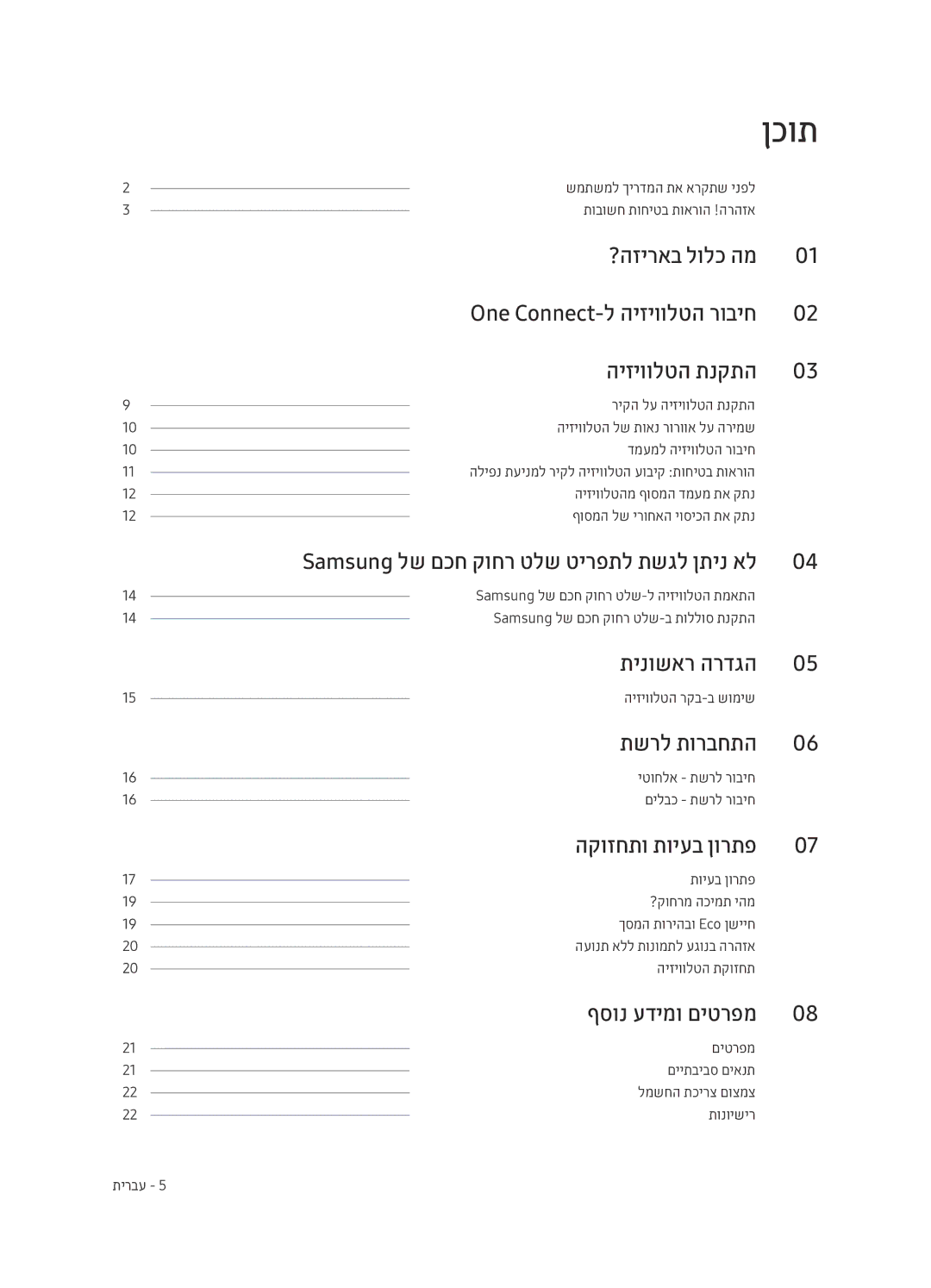 Samsung QE65Q7FAMTXSQ manual Samsung לש םכח קוחר טלש טירפתל תשגל ןתינ אל, תינושאר הרדגה, תשרל תורבחתה, הקוזחתו תויעב ןורתפ 