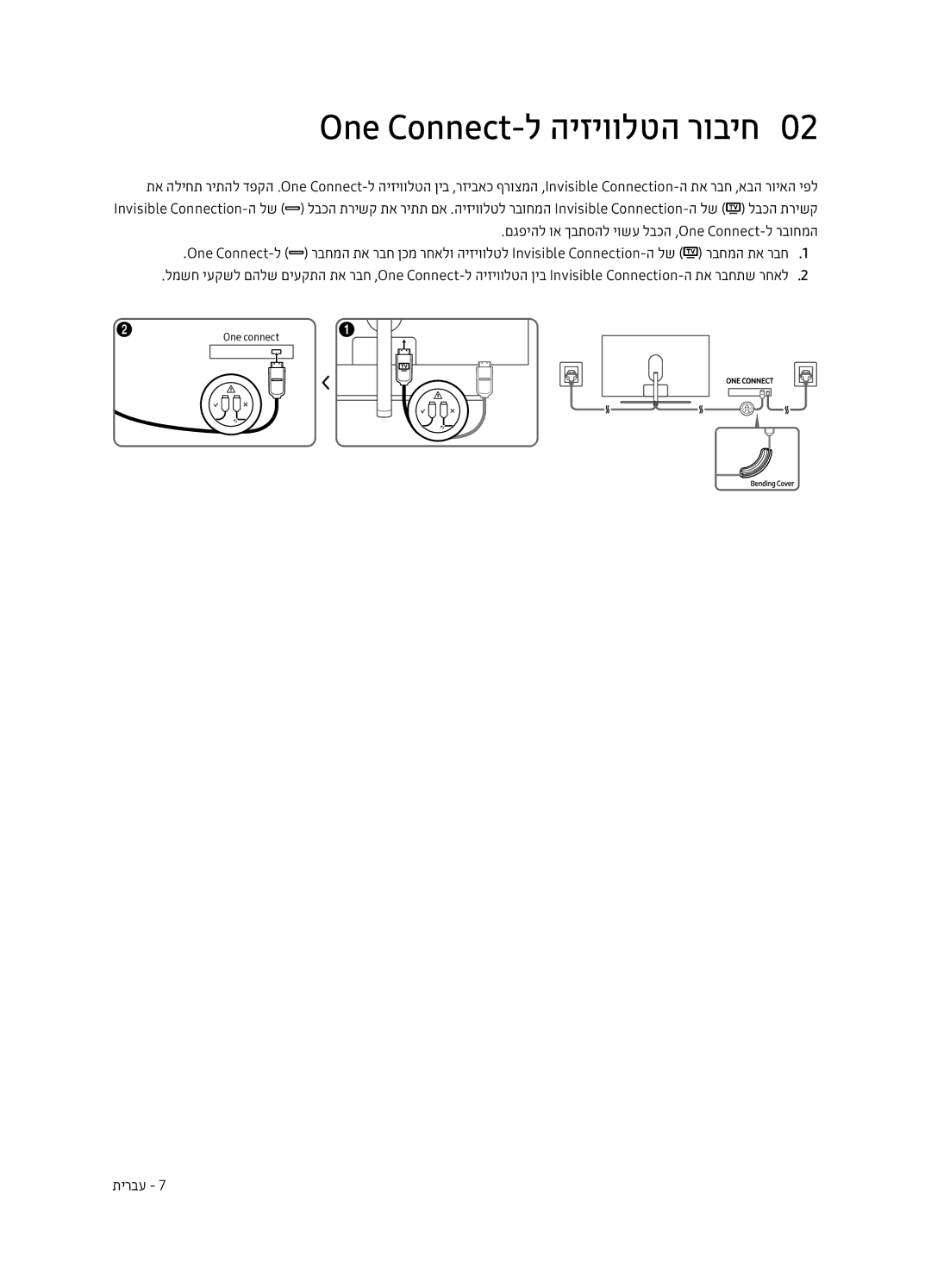 Samsung QE75Q7FAMTXSQ, QE55Q7FAMTXSQ, QE65Q7FAMTXSQ manual One Connect-ל היזיוולטה רוביח0 