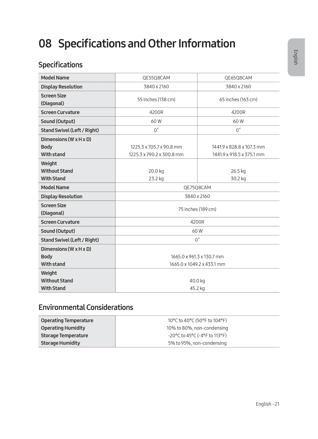 Samsung QE75Q8CAMTXZT, QE55Q8CAMTXXH, QE65Q8CAMTXXH manual Specifications and Other Information, Environmental Considerations 