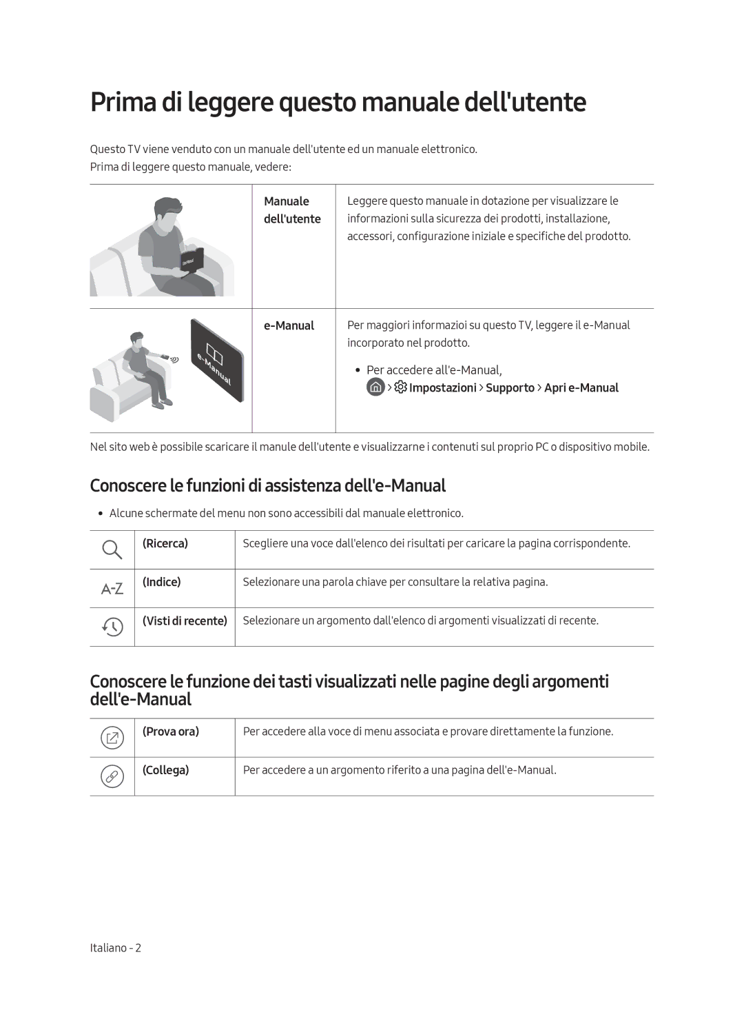 Samsung QE55Q8CAMTXXH Prima di leggere questo manuale dellutente, Conoscere le funzioni di assistenza delle-Manual 