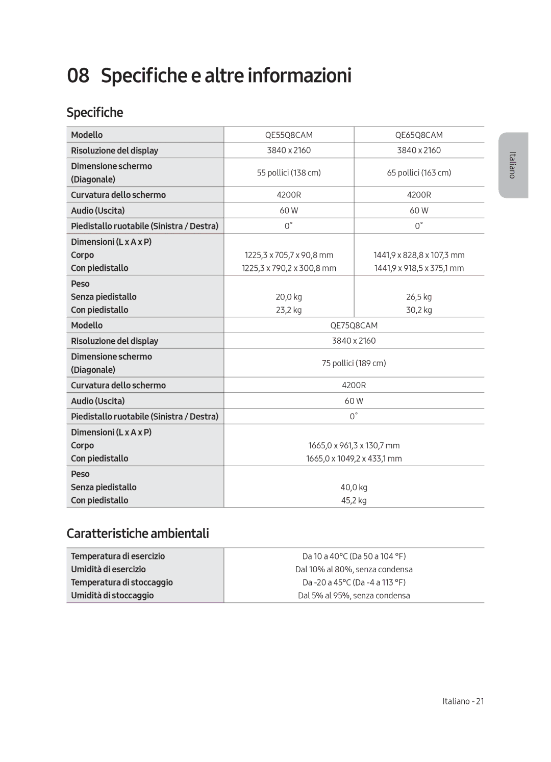 Samsung QE65Q8CAMTXXH, QE55Q8CAMTXXH, QE55Q8CAMTXZT manual Specifiche e altre informazioni, Caratteristiche ambientali 