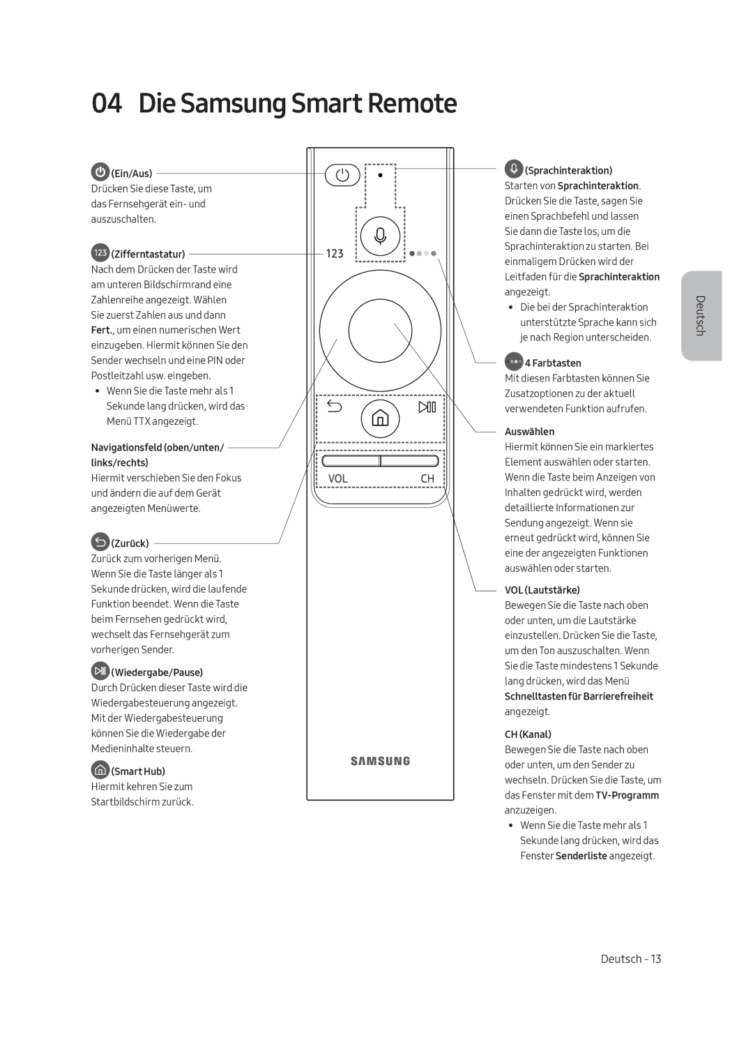 Samsung QE75Q8CAMTXXH, QE55Q8CAMTXXH, QE65Q8CAMTXXH, QE55Q8CAMTXZT, QE75Q8CAMTXZT, QE65Q8CAMTXZT manual Die Samsung Smart Remote 