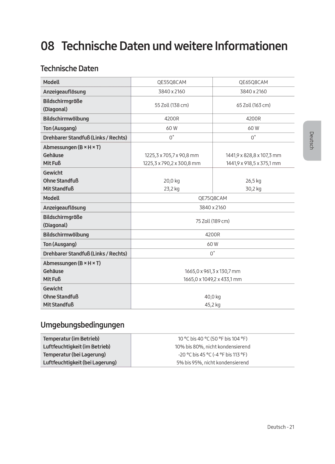 Samsung QE65Q8CAMTXXH, QE55Q8CAMTXXH, QE55Q8CAMTXZT, QE75Q8CAMTXZT, QE65Q8CAMTXZT manual Technische Daten, Umgebungsbedingungen 