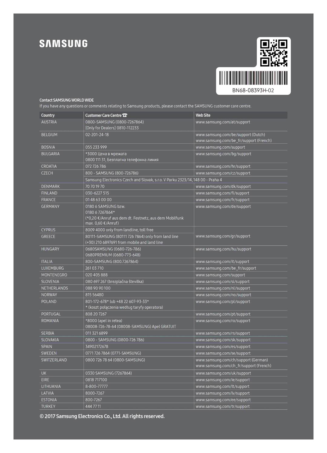 Samsung QE55Q8CAMTXXH, QE65Q8CAMTXXH, QE55Q8CAMTXZT, QE75Q8CAMTXZT, QE65Q8CAMTXZT, QE75Q8CAMTXXH Contact Samsung World Wide 