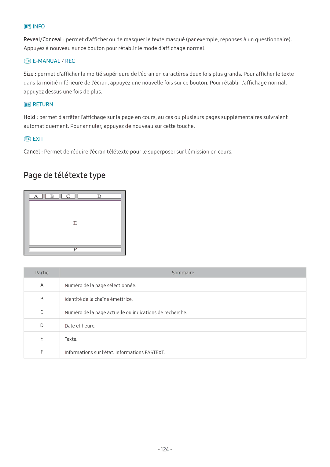 Samsung QE55Q7FNATXXC, QE55Q8CNATXXC, UE49NU7105KXXC, UE55NU8005TXXC, UE49NU8005TXXC, QE65Q6FAMTXXC De télétexte type, 124 