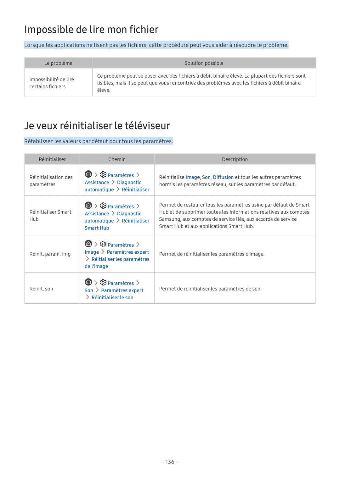 Samsung UE65NU7655UXXC, QE55Q8CNATXXC manual Impossible de lire mon fichier, Je veux réinitialiser le téléviseur, 136 