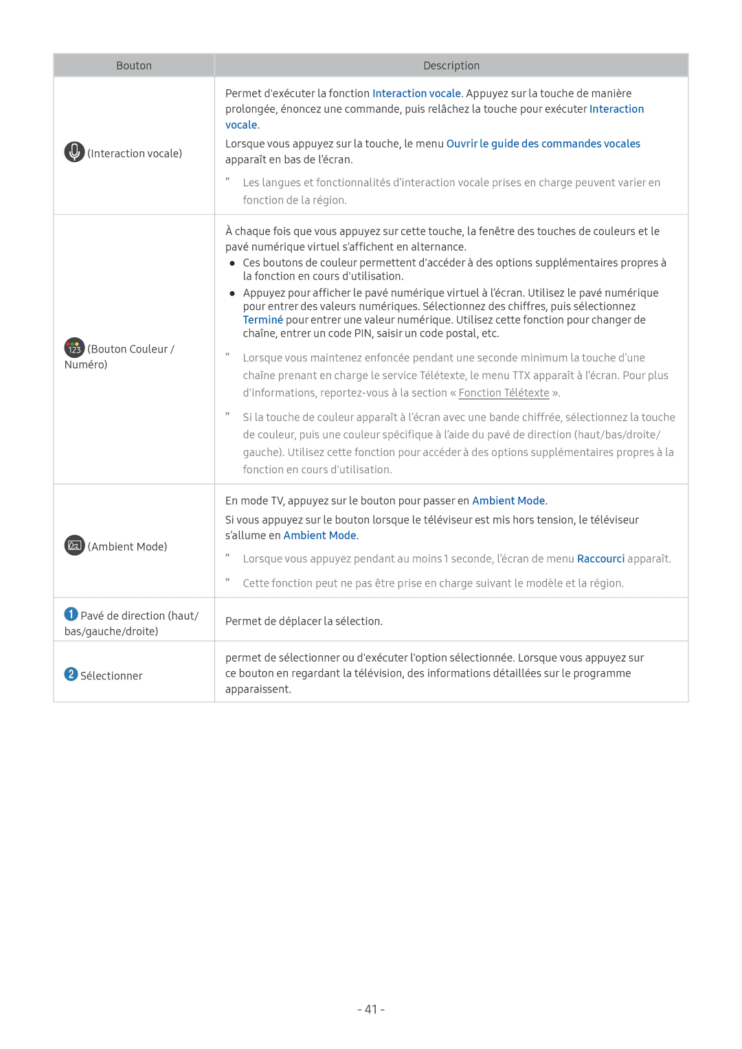 Samsung QE65Q8CNATXXC, QE55Q8CNATXXC manual Apparaît en bas de l’écran, Numéro, Ambient Mode ’allume en Ambient Mode 