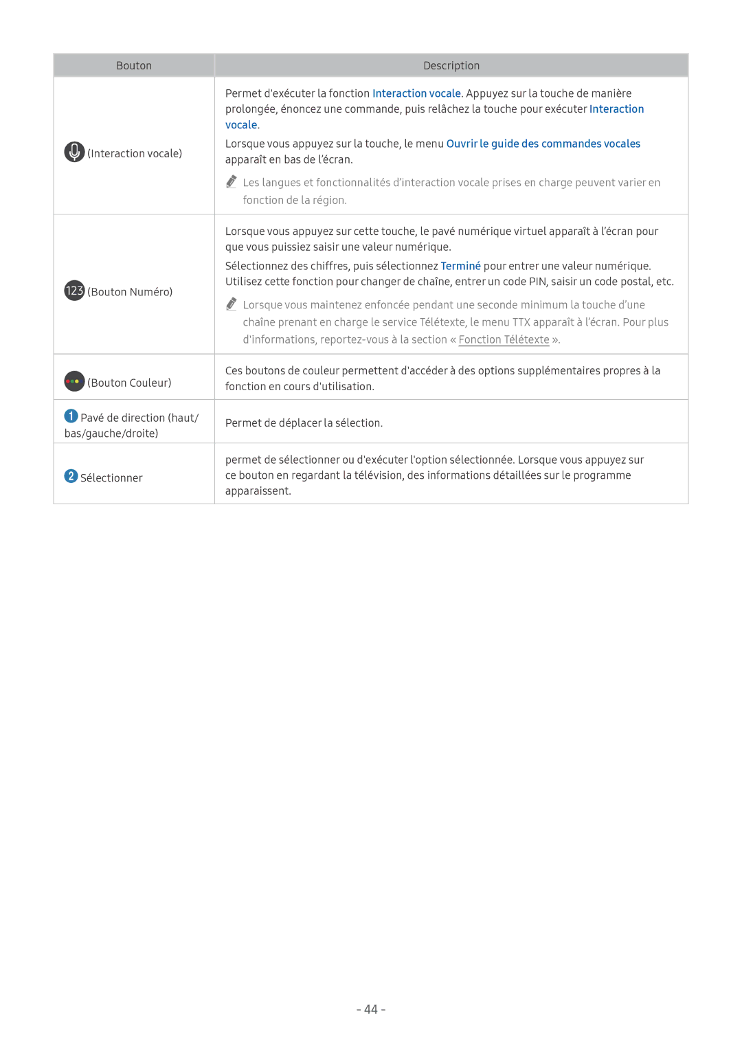 Samsung QE55Q9FNATXXC, QE55Q8CNATXXC, UE49NU7105KXXC Vocale, Que vous puissiez saisir une valeur numérique, Bouton Numéro 