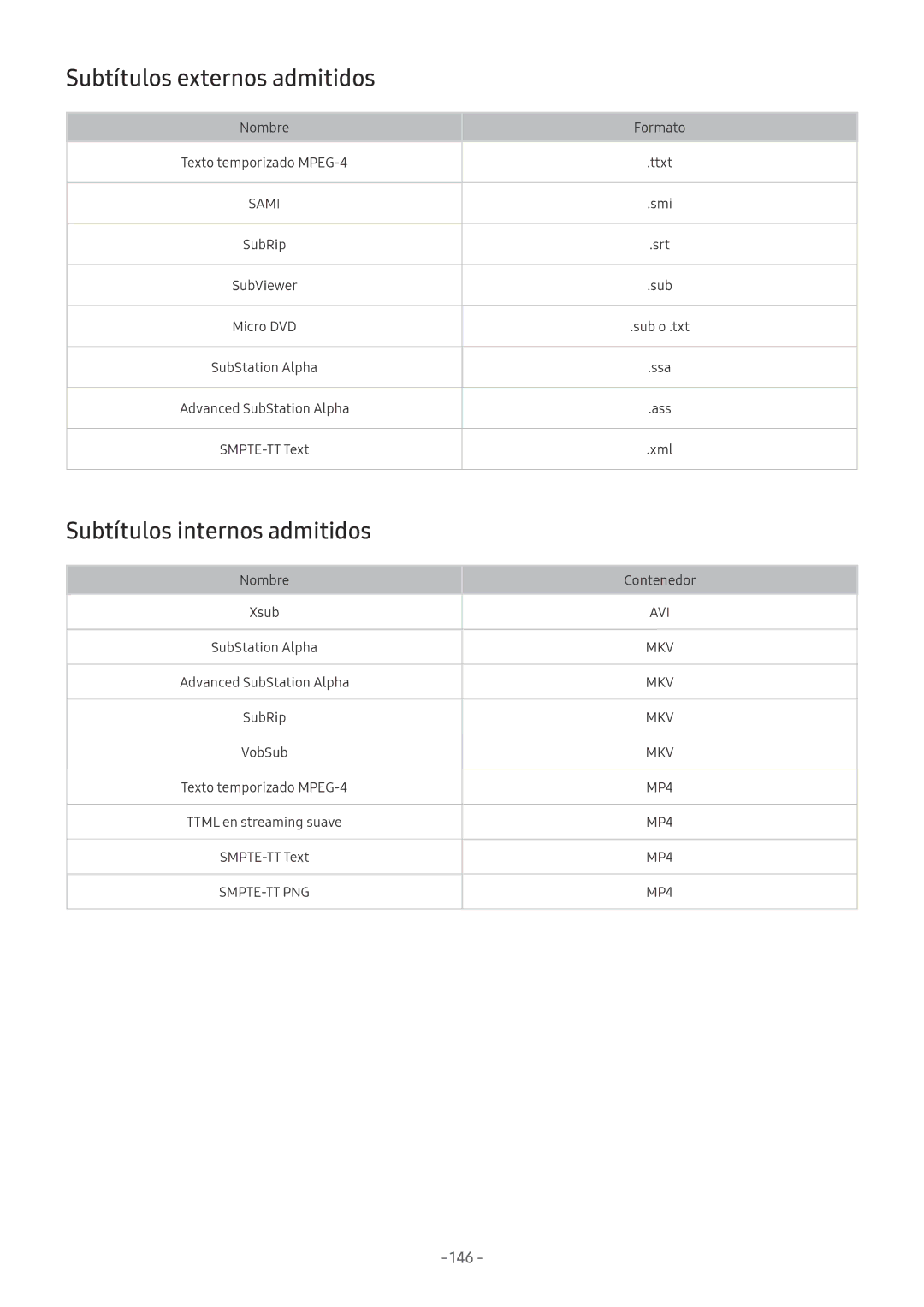 Samsung QE65Q9FNATXXC, QE55Q8CNATXXC, UE49NU7105KXXC manual Subtítulos externos admitidos, Subtítulos internos admitidos, 146 