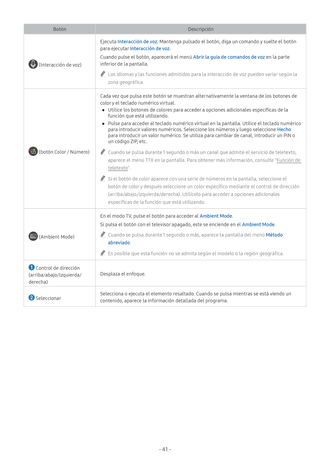 Samsung UE65NU7405UXXC, QE55Q8CNATXXC, UE49NU7105KXXC, UE55NU8005TXXC manual Para ejecutar Interacción de voz, Abreviado 