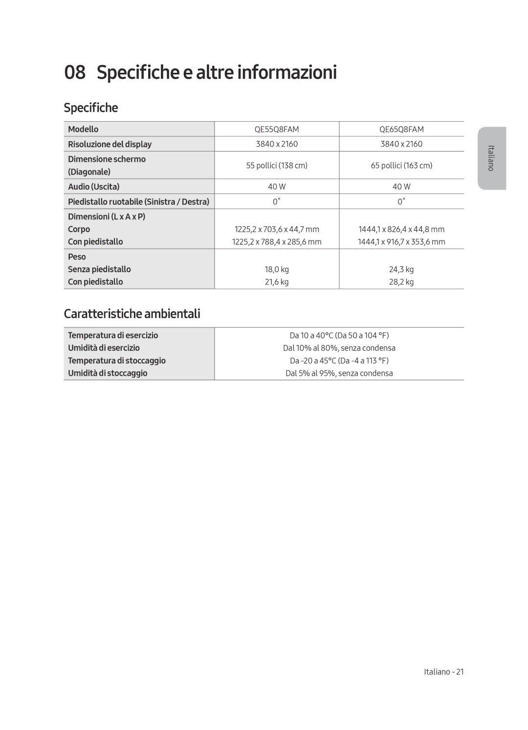 Samsung QE55Q8FAMTXXC, QE55Q8FAMTXZG, QE65Q8FAMTXZT manual Specifiche e altre informazioni, Caratteristiche ambientali 