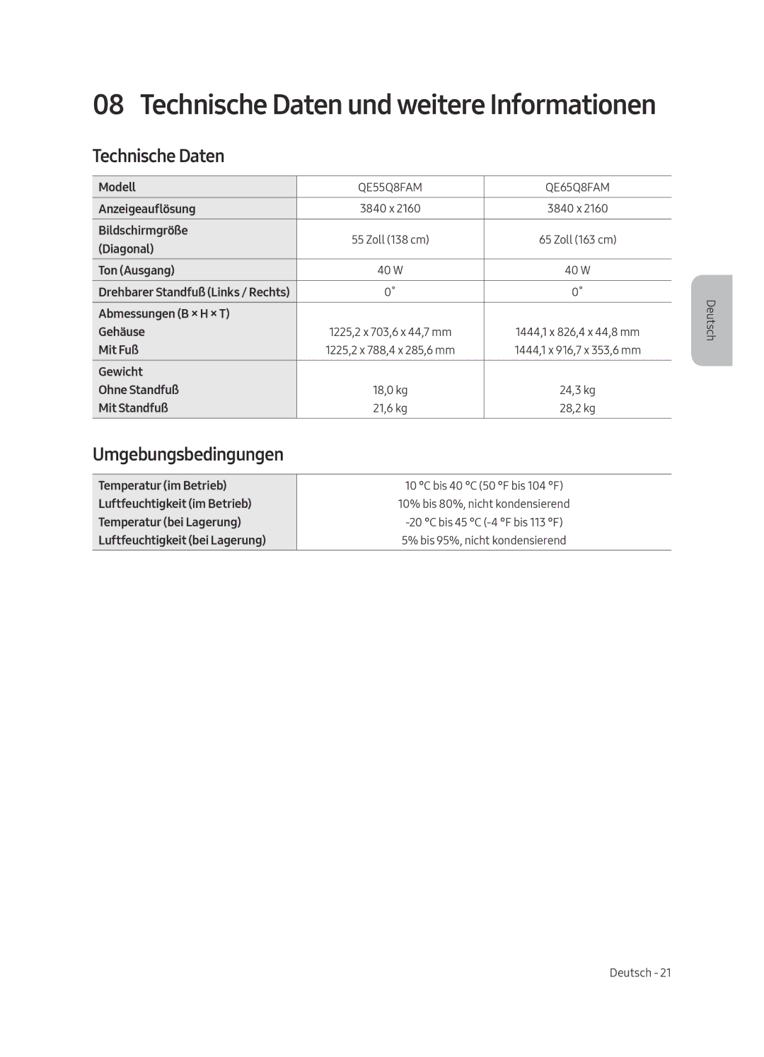 Samsung QE65Q8FAMTXXH, QE55Q8FAMTXZG, QE55Q8FAMTXXC, QE65Q8FAMTXZT, QE55Q8FAMTXZT manual Technische Daten, Umgebungsbedingungen 