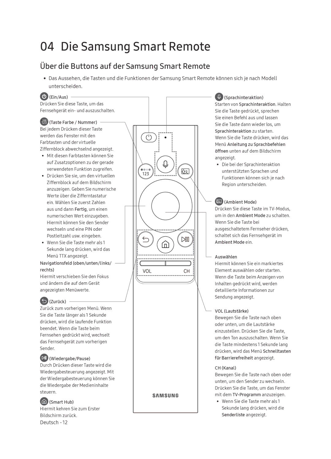 Samsung QE55Q9FNATXXH, QE65Q9FNATXXH manual Die Samsung Smart Remote, Über die Buttons auf der Samsung Smart Remote 