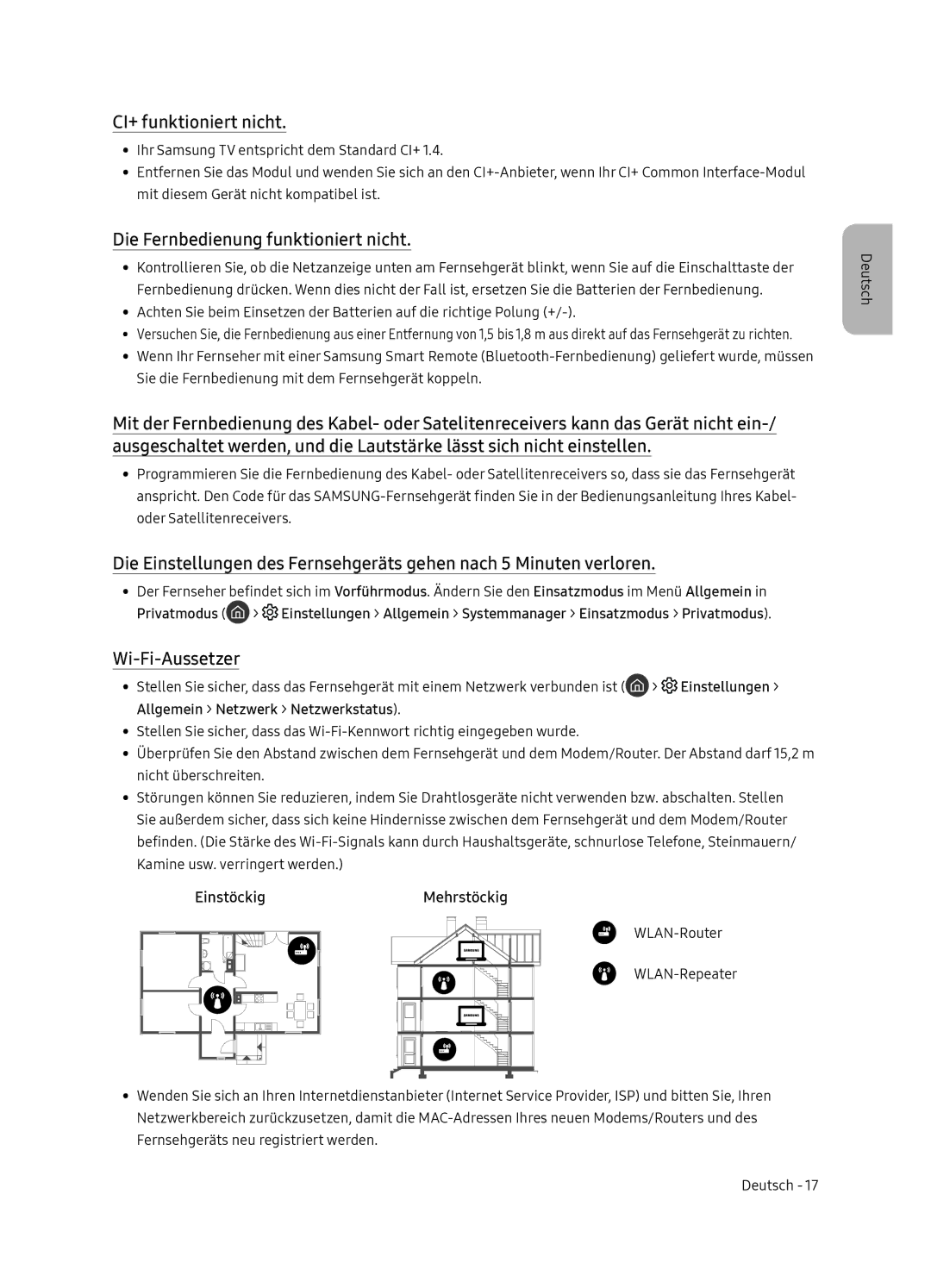 Samsung QE65Q9FNATXXH CI+ funktioniert nicht, Die Fernbedienung funktioniert nicht, Wi-Fi-Aussetzer, EinstöckigMehrstöckig 