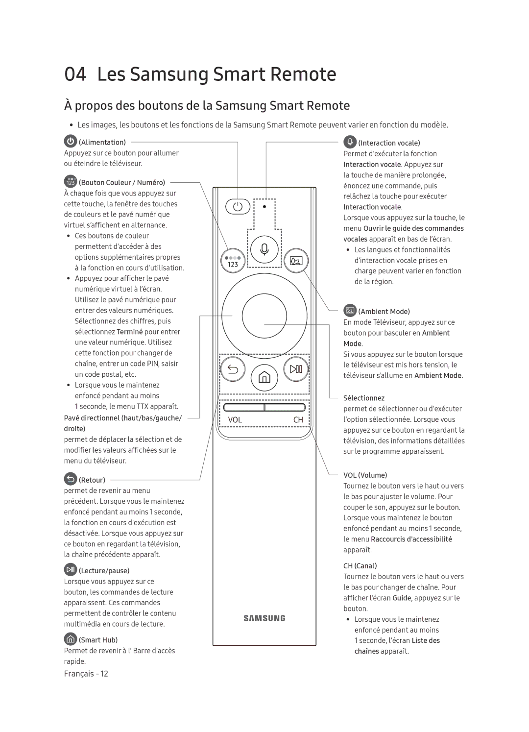 Samsung QE55Q9FNATXXH, QE65Q9FNATXXH manual Les Samsung Smart Remote, Propos des boutons de la Samsung Smart Remote 