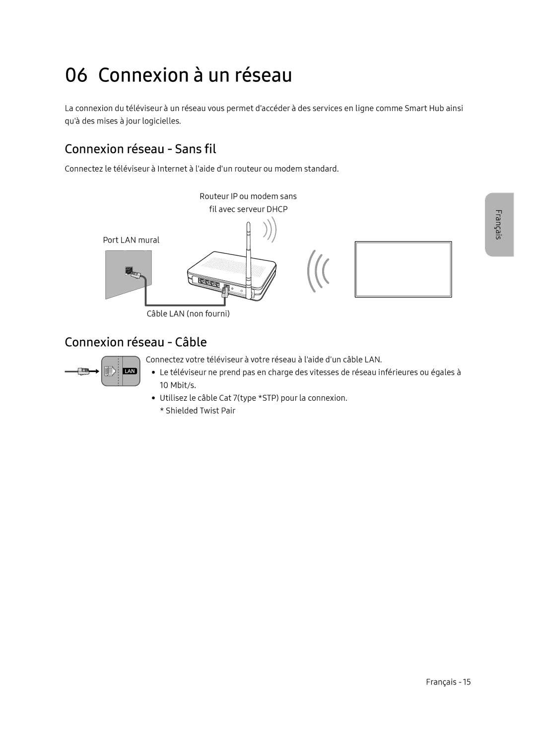 Samsung QE65Q9FNATXXH, QE55Q9FNATXXH manual Connexion à un réseau, Connexion réseau Sans fil, Connexion réseau Câble 