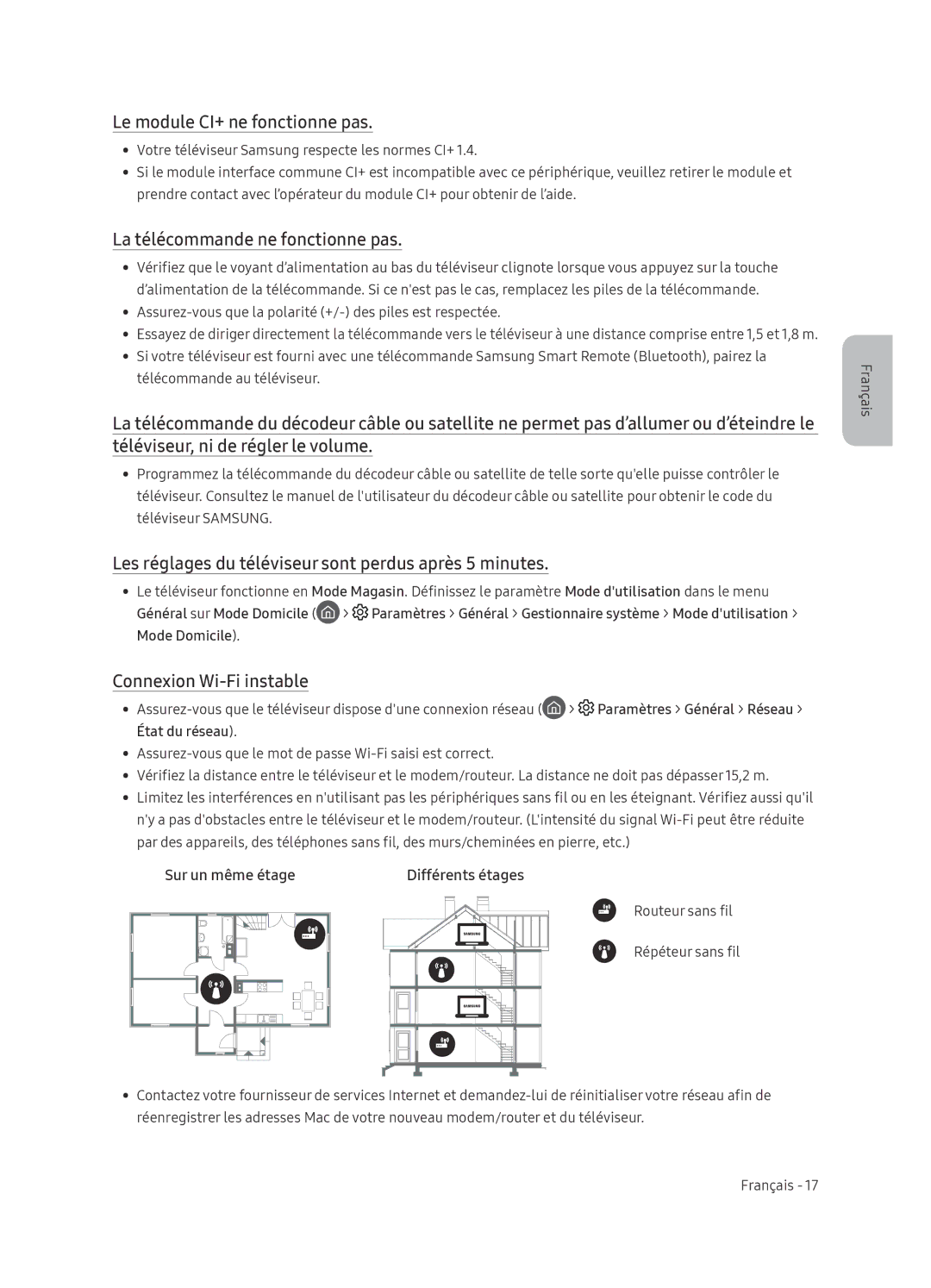 Samsung QE65Q9FNATXXH manual Le module CI+ ne fonctionne pas, La télécommande ne fonctionne pas, Connexion Wi-Fi instable 