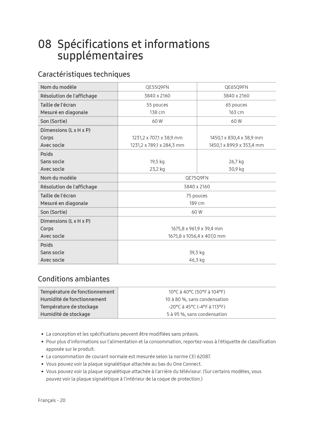 Samsung QE55Q9FNATXXH, QE65Q9FNATXXH manual Caractéristiques techniques, Conditions ambiantes 