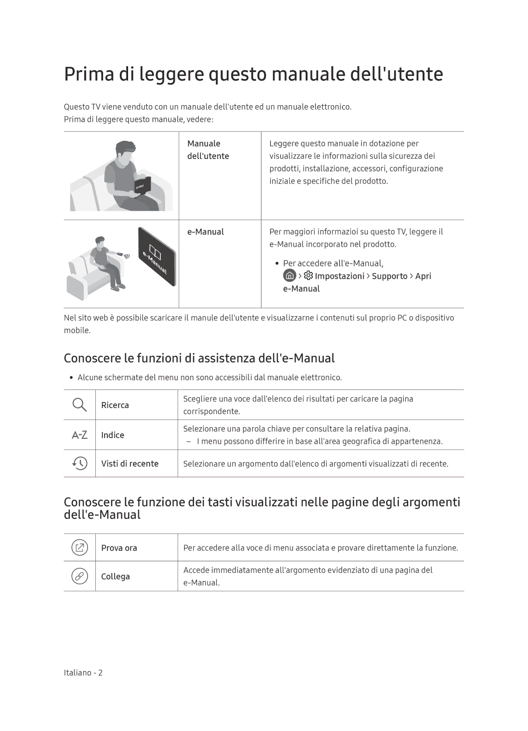 Samsung QE55Q9FNATXXH Prima di leggere questo manuale dellutente, Conoscere le funzioni di assistenza delle-Manual 