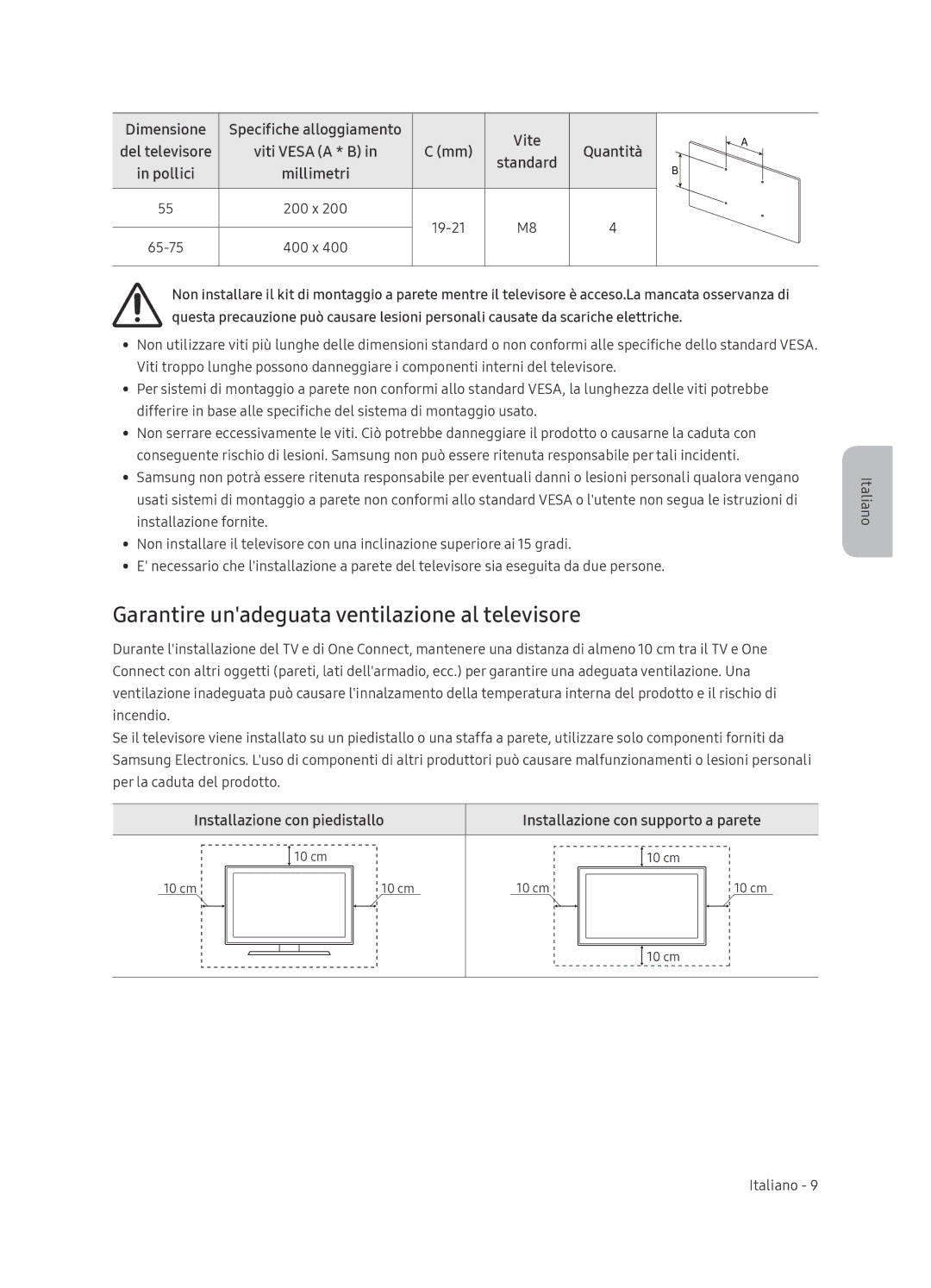 Samsung QE65Q9FNATXXH Garantire unadeguata ventilazione al televisore, Vite, Millimetri, Installazione con piedistallo 