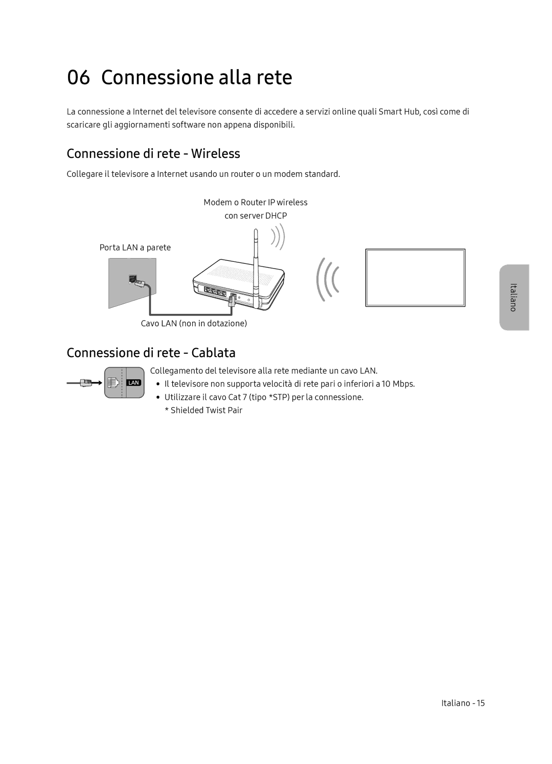 Samsung QE65Q9FNATXXH, QE55Q9FNATXXH manual Connessione alla rete, Connessione di rete Wireless, Connessione di rete Cablata 