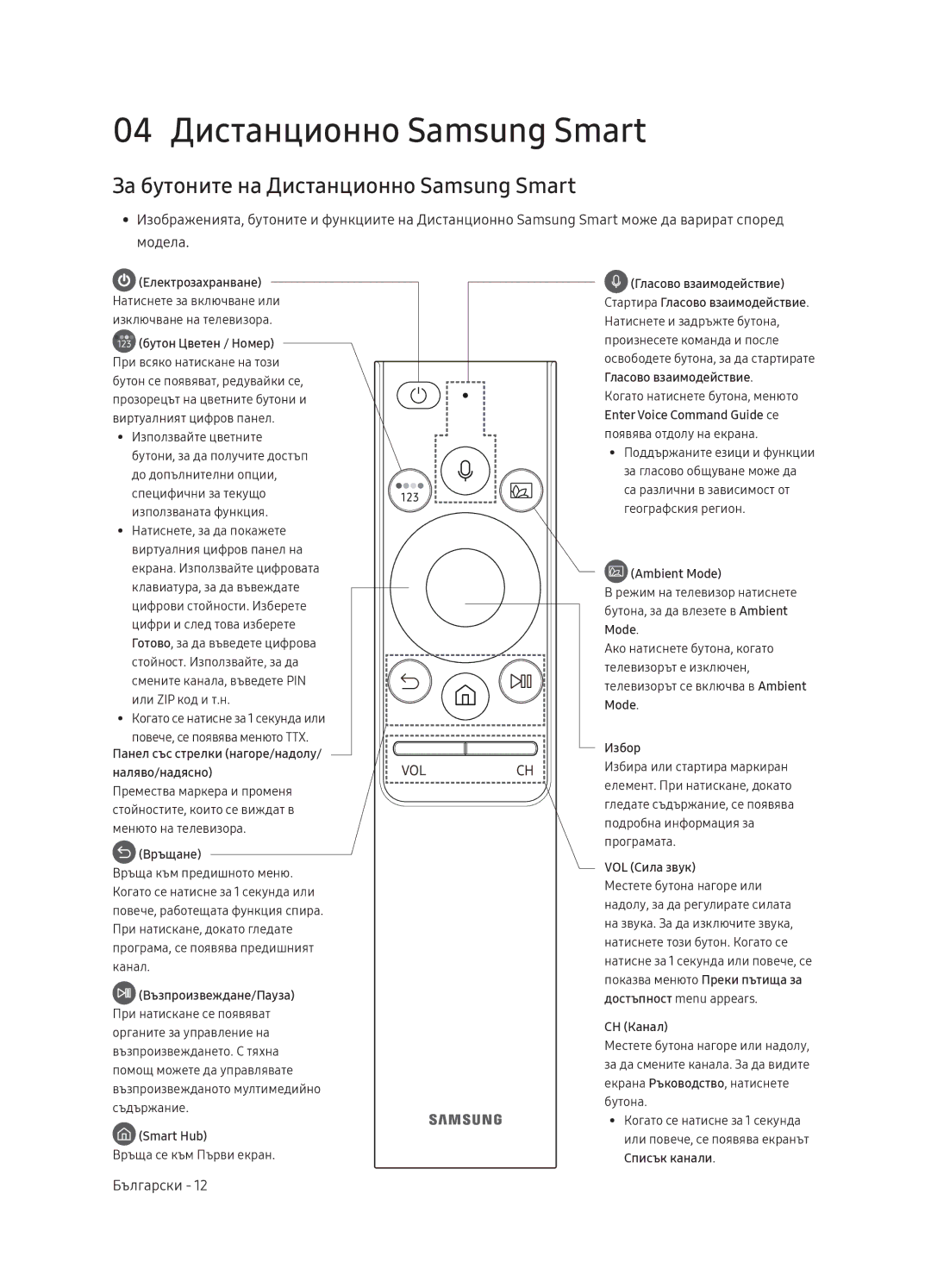 Samsung QE75Q9FNATXXH, QE55Q9FNATXXH manual 04 Дистанционно Samsung Smart, За бутоните на Дистанционно Samsung Smart 