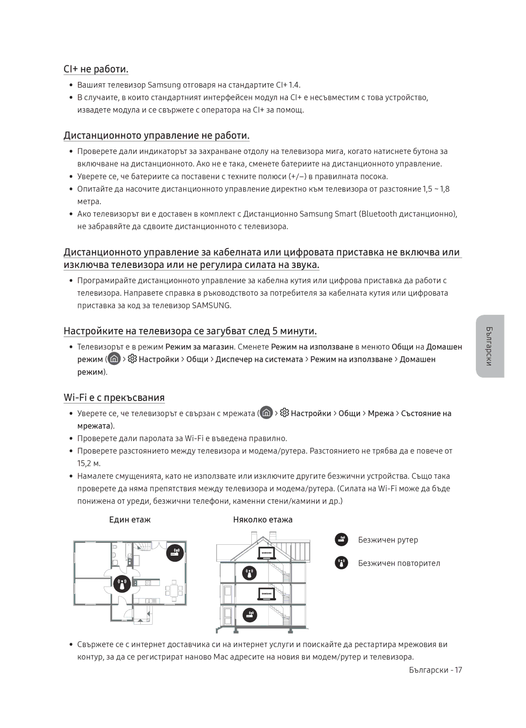 Samsung QE55Q9FNATXXH, QE75Q9FNATXXH CI+ не работи, Дистанционното управление не работи, Wi-Fi е с прекъсвания, Един етаж 