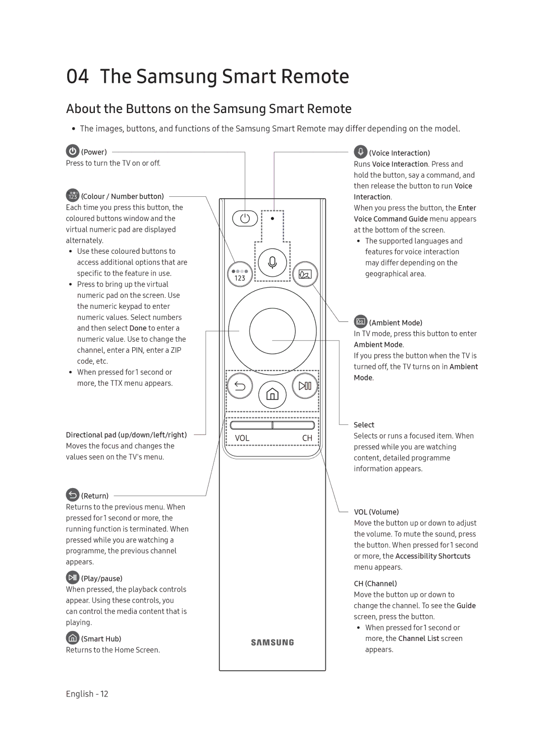 Samsung QE55Q9FNATXXH, QE75Q9FNATXXH, QE65Q9FNATXXH manual About the Buttons on the Samsung Smart Remote 