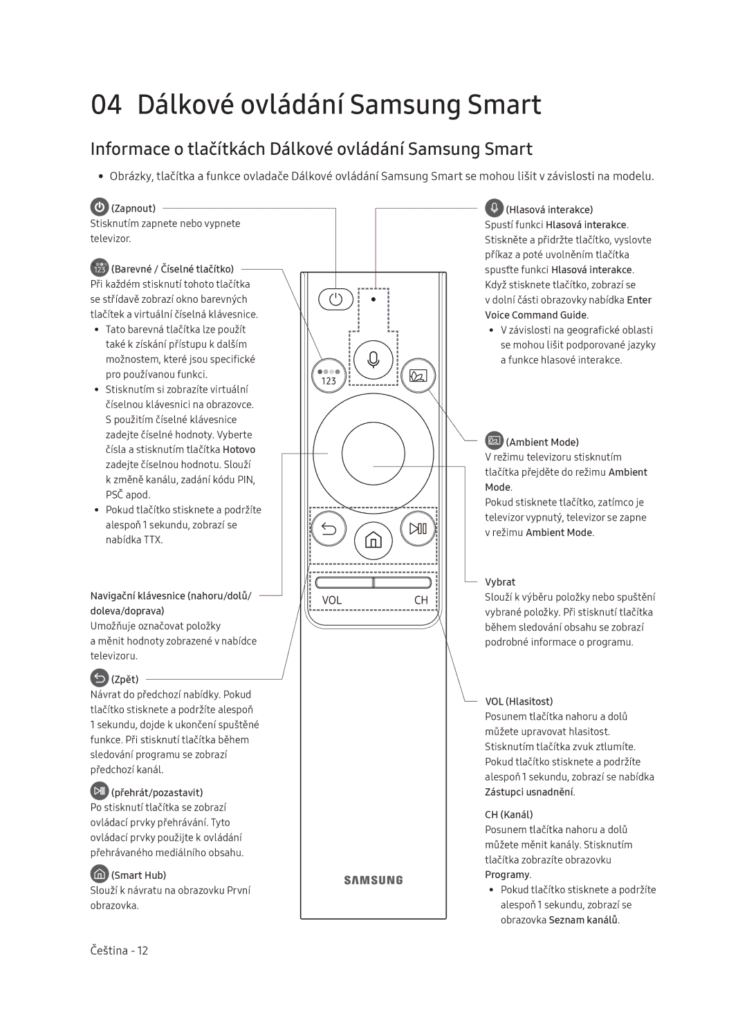 Samsung QE55Q9FNATXXH manual 04 Dálkové ovládání Samsung Smart, Informace o tlačítkách Dálkové ovládání Samsung Smart 