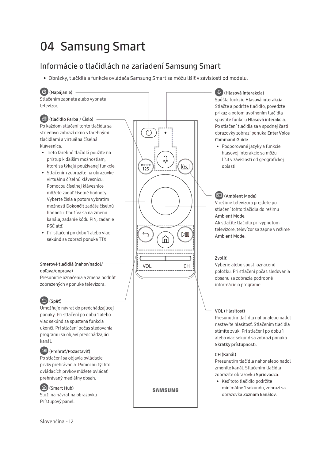 Samsung QE75Q9FNATXXH, QE55Q9FNATXXH, QE65Q9FNATXXH manual Informácie o tlačidlách na zariadení Samsung Smart 