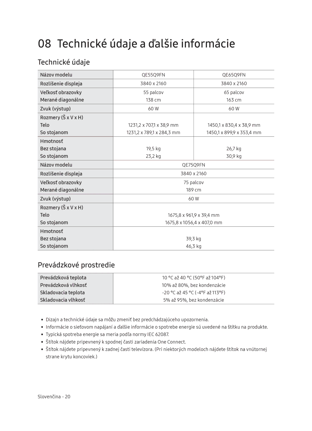 Samsung QE55Q9FNATXXH, QE75Q9FNATXXH, QE65Q9FNATXXH manual Technické údaje a ďalšie informácie, Prevádzkové prostredie 