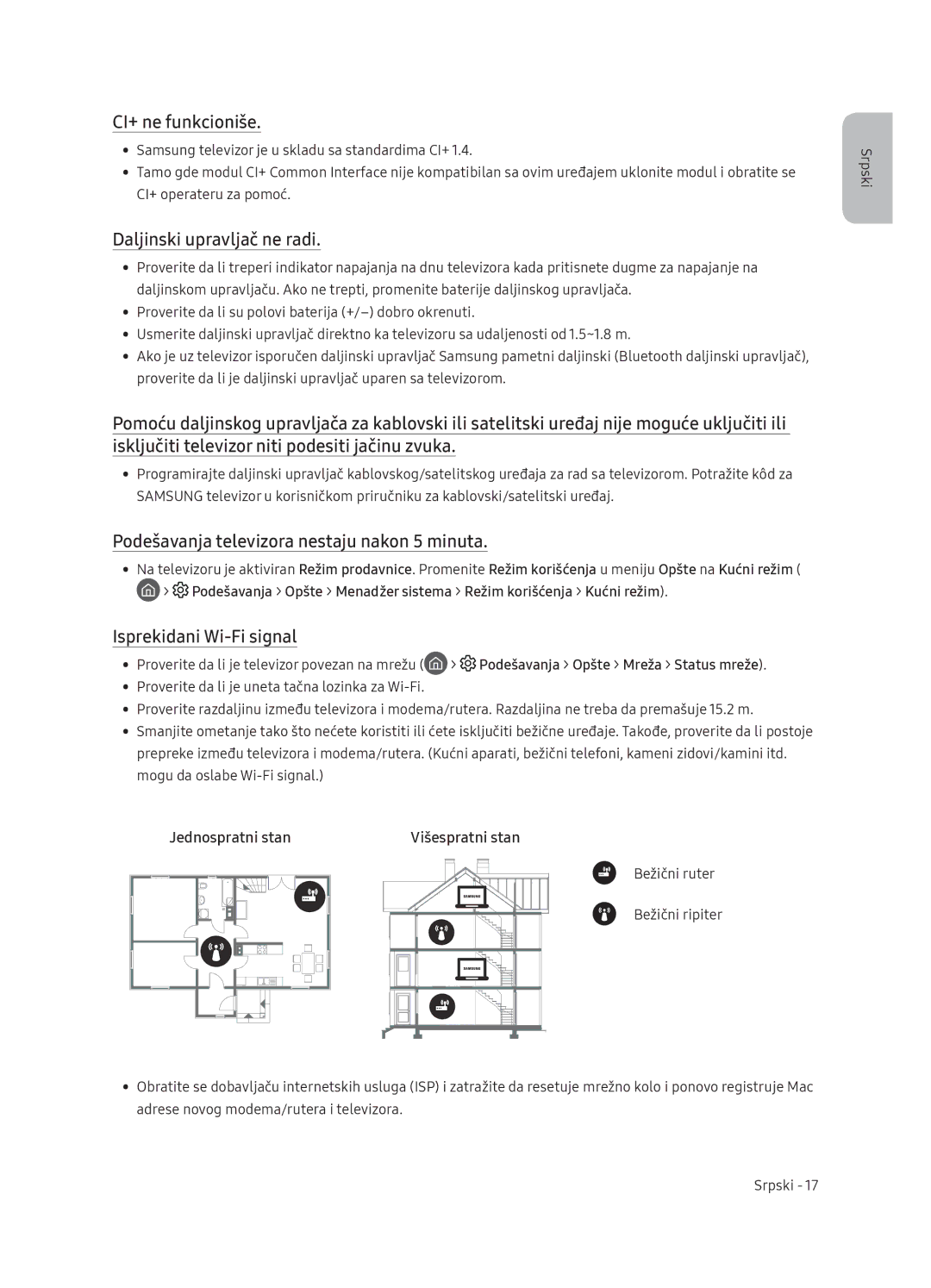 Samsung QE65Q9FNATXXH manual CI+ ne funkcioniše, Podešavanja televizora nestaju nakon 5 minuta, Isprekidani Wi-Fi signal 