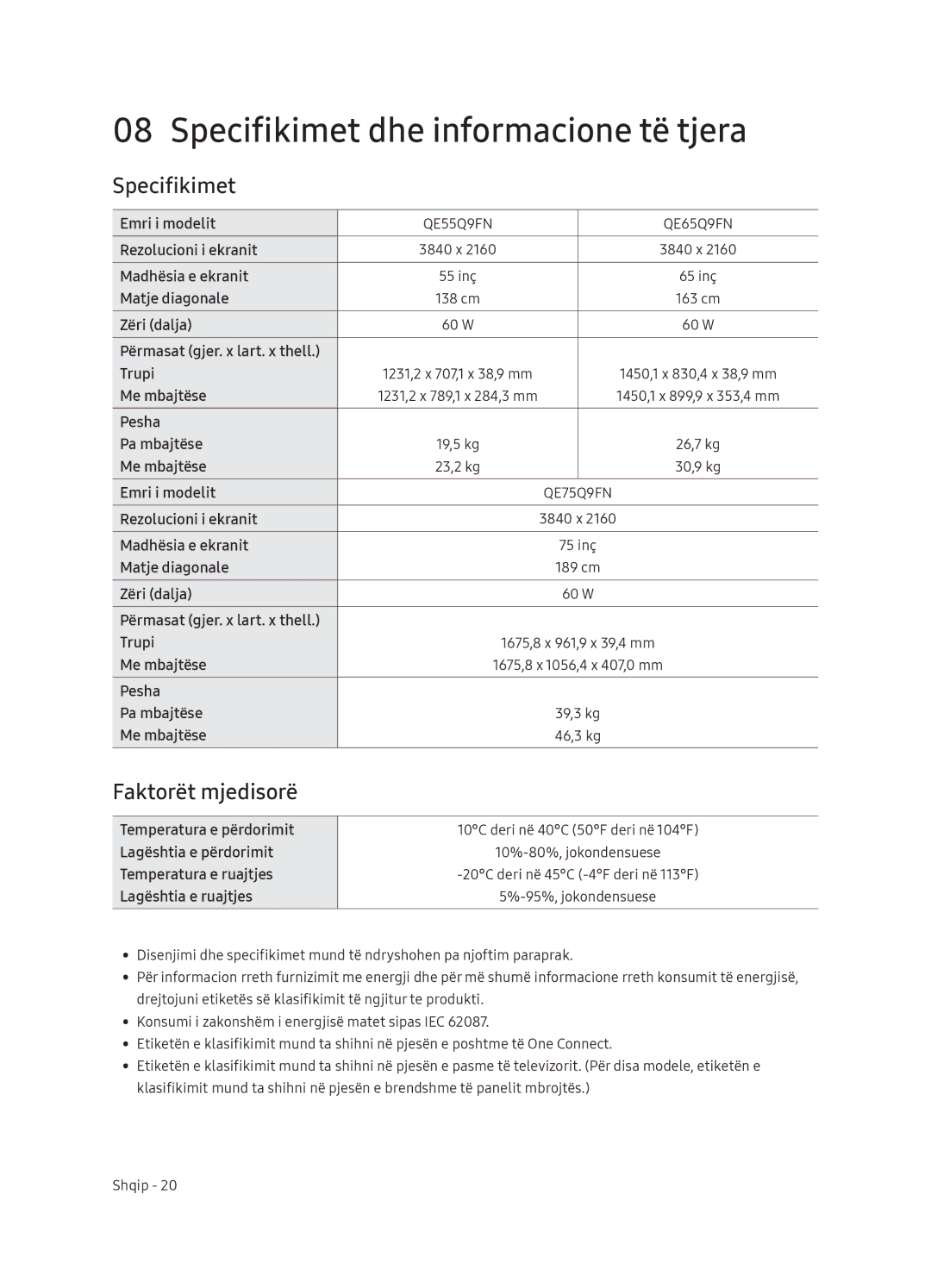 Samsung QE55Q9FNATXXH, QE75Q9FNATXXH, QE65Q9FNATXXH manual Specifikimet dhe informacione të tjera, Faktorët mjedisorë 