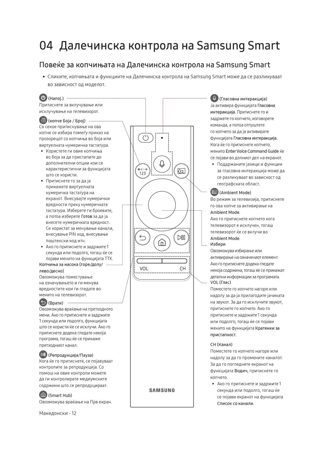 Samsung QE65Q9FNATXXH 04 Далечинска контрола на Samsung Smart, Повеќе за копчињата на Далечинска контрола на Samsung Smart 