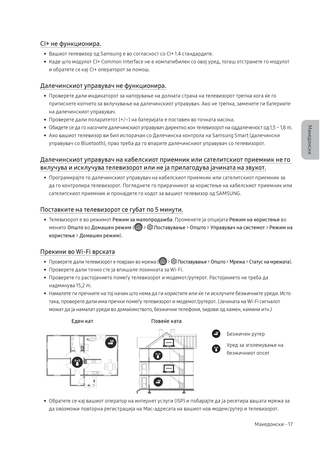 Samsung QE75Q9FNATXXH manual CI+ не функционира, Далечинскиот управувач не функционира, Прекини во Wi-Fi врската, Еден кат 