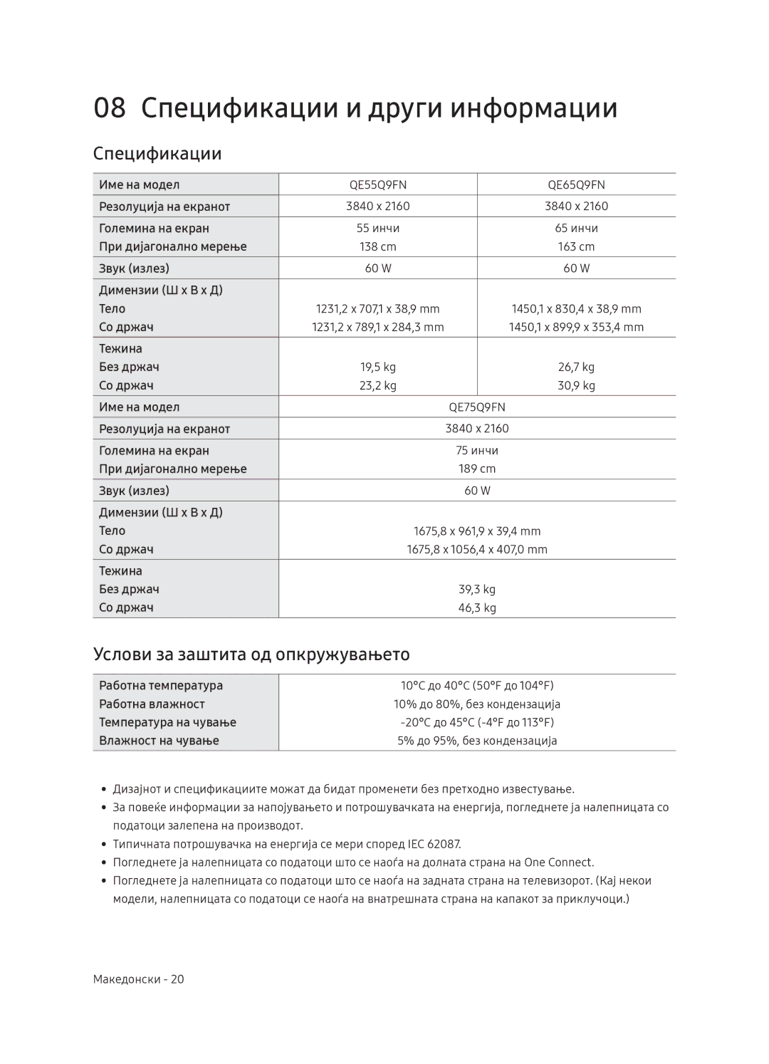 Samsung QE75Q9FNATXXH, QE55Q9FNATXXH, QE65Q9FNATXXH 08 Спецификации и други информации, Услови за заштита од опкружувањето 