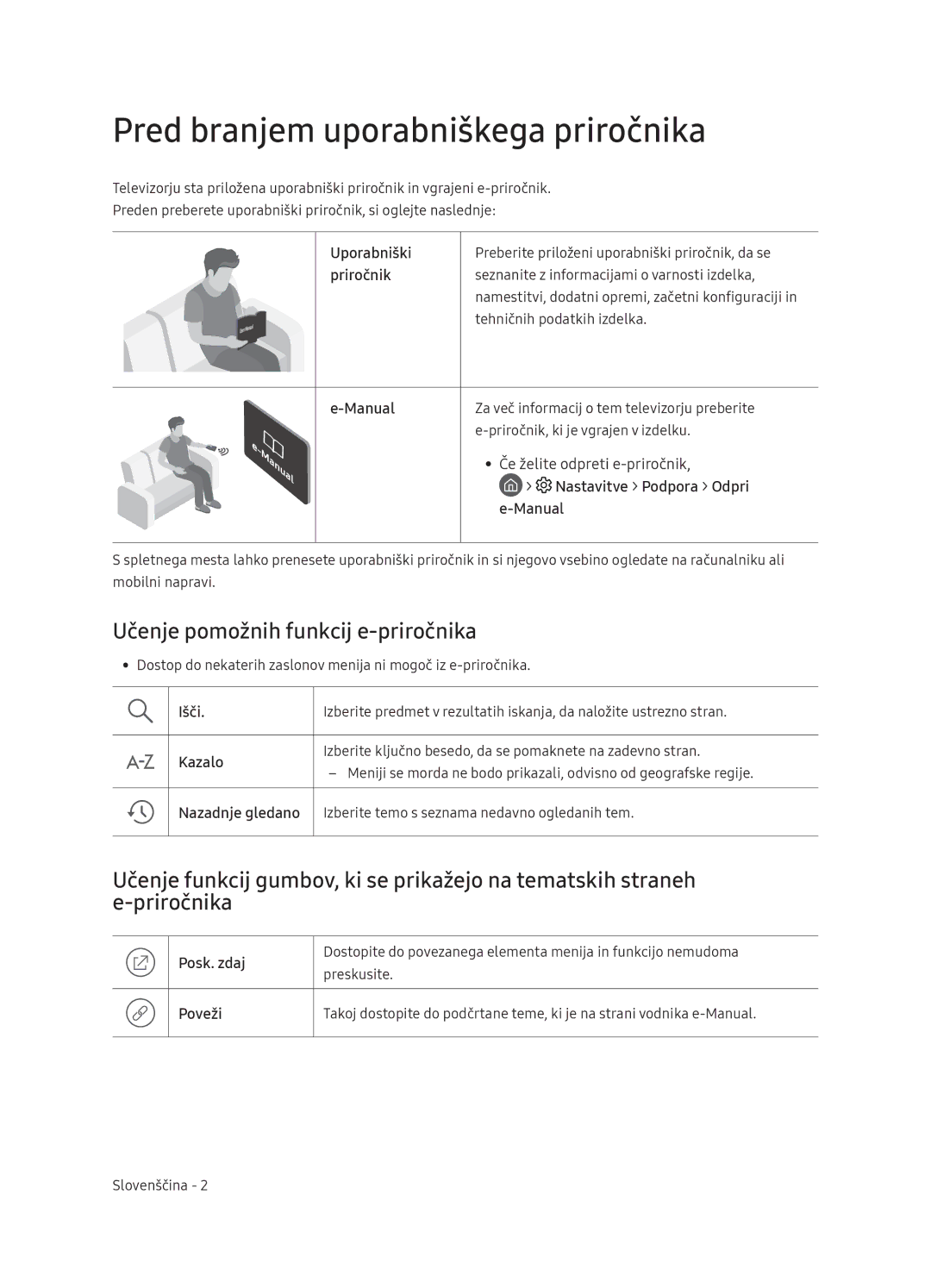 Samsung QE65Q9FNATXXH, QE55Q9FNATXXH manual Pred branjem uporabniškega priročnika, Učenje pomožnih funkcij e-priročnika 