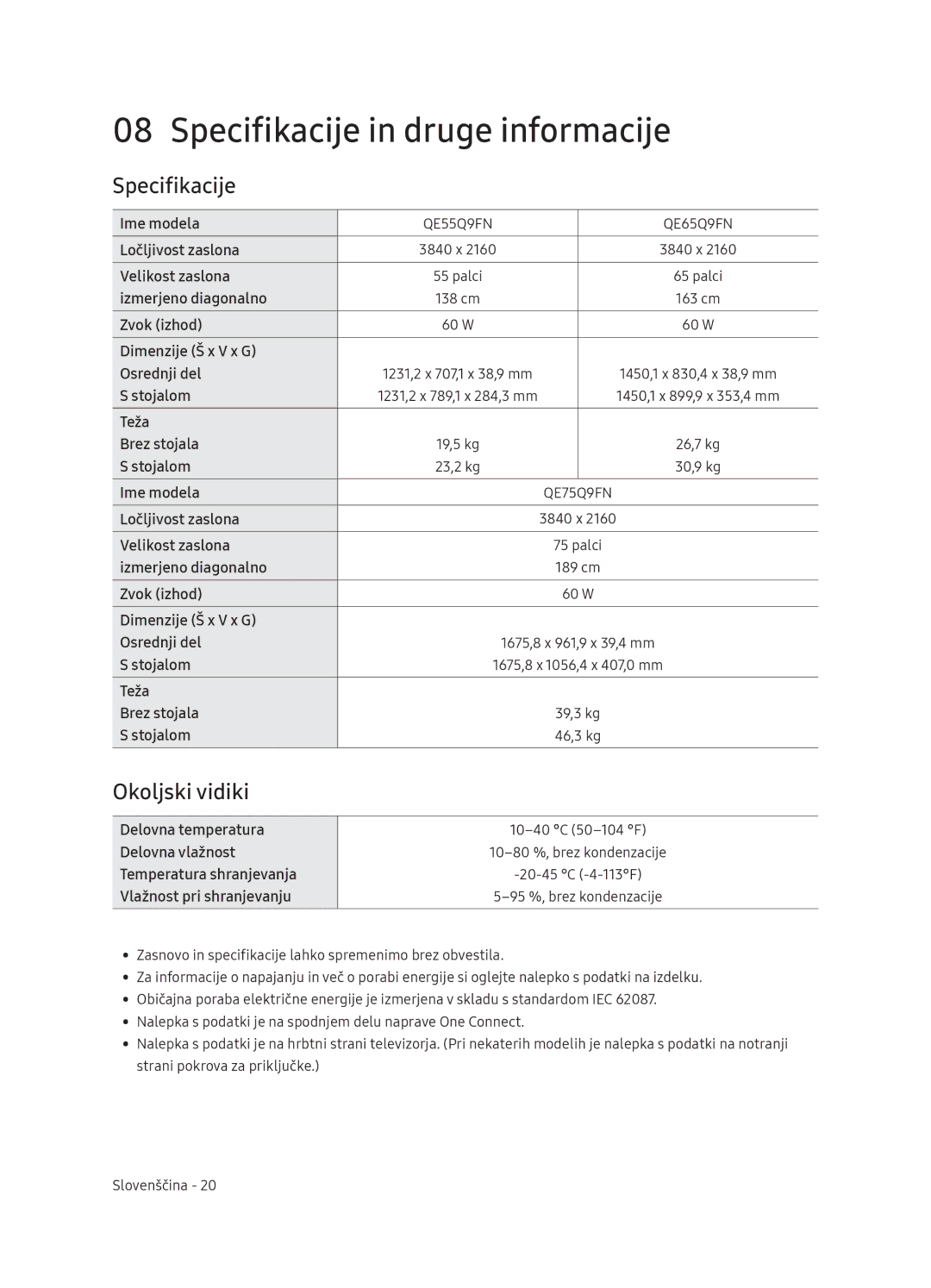 Samsung QE65Q9FNATXXH, QE55Q9FNATXXH, QE75Q9FNATXXH manual Specifikacije in druge informacije, Okoljski vidiki 