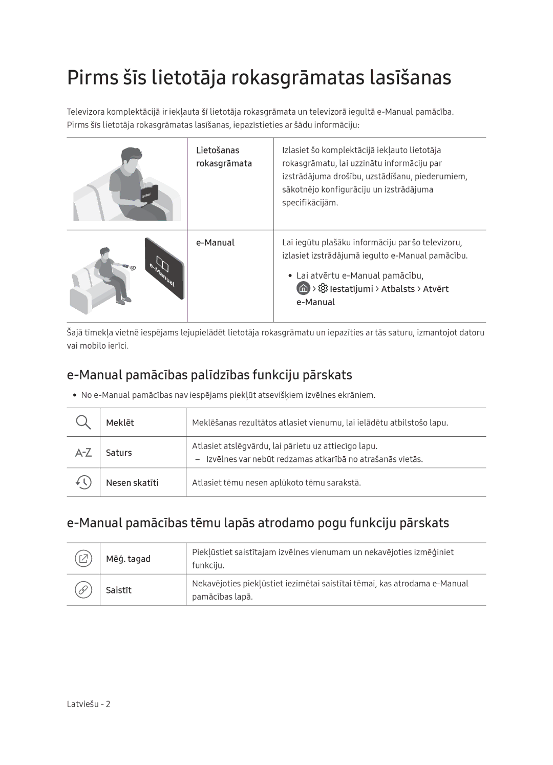 Samsung QE55Q9FNATXXH manual Pirms šīs lietotāja rokasgrāmatas lasīšanas, Manual pamācības palīdzības funkciju pārskats 