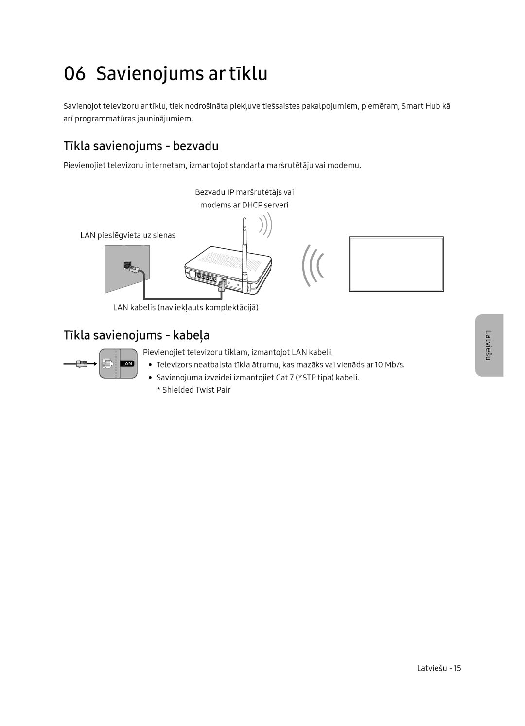 Samsung QE75Q9FNATXXH, QE55Q9FNATXXH manual Savienojums ar tīklu, Tīkla savienojums bezvadu, Tīkla savienojums kabeļa 