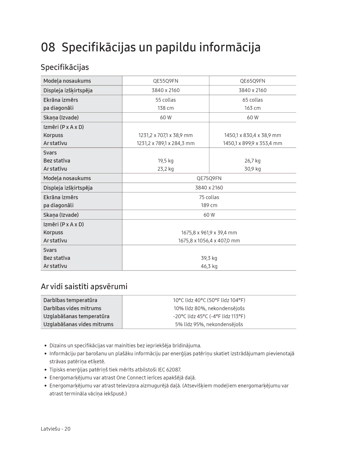 Samsung QE55Q9FNATXXH, QE75Q9FNATXXH, QE65Q9FNATXXH manual Specifikācijas un papildu informācija, Ar vidi saistīti apsvērumi 