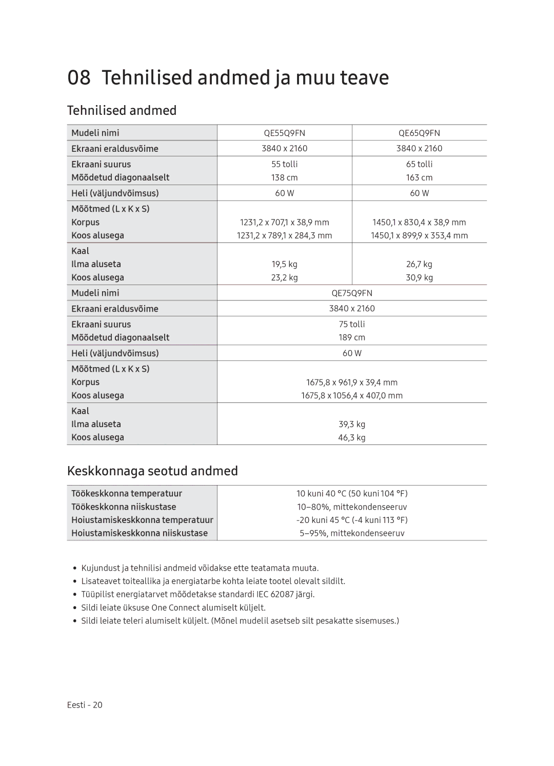 Samsung QE65Q9FNATXXH, QE55Q9FNATXXH, QE75Q9FNATXXH manual Tehnilised andmed ja muu teave, Keskkonnaga seotud andmed 