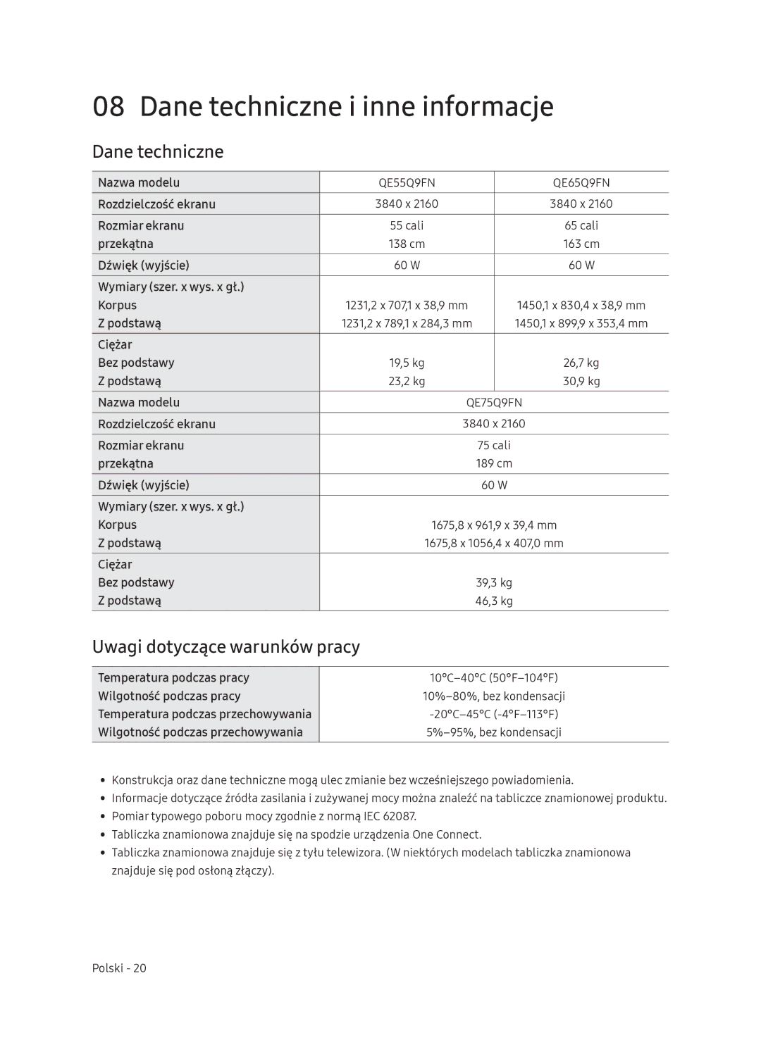 Samsung QE75Q9FNATXXH, QE55Q9FNATXXH, QE65Q9FNATXXH manual Dane techniczne i inne informacje, Uwagi dotyczące warunków pracy 