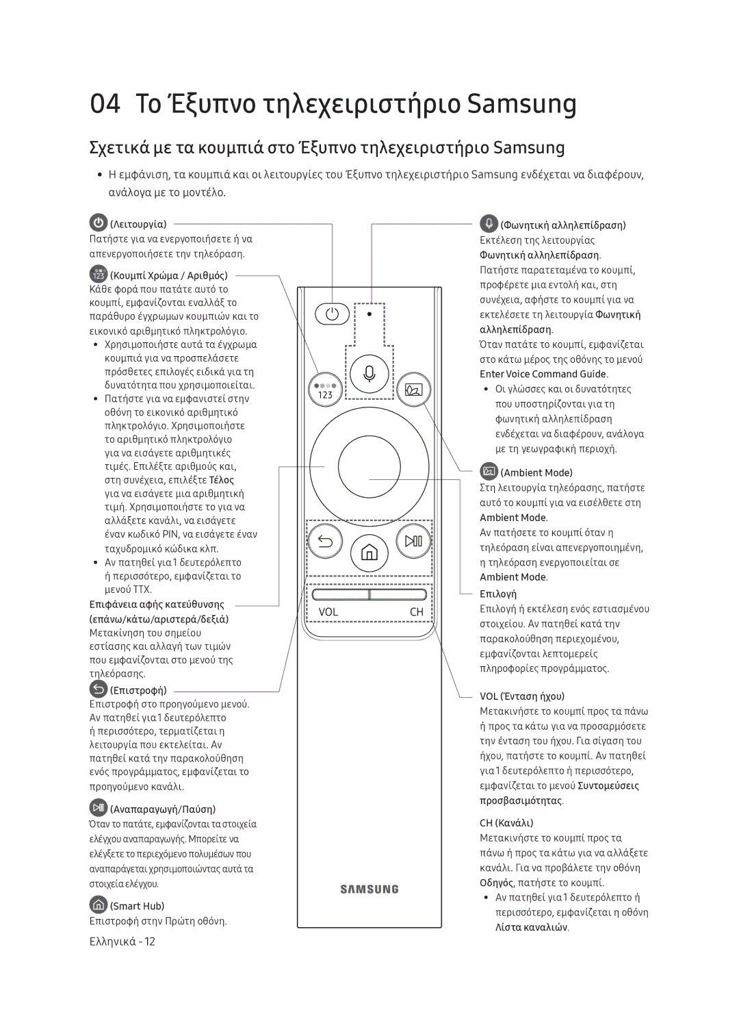 Samsung QE55Q9FNATXXH manual 04 Το Έξυπνο τηλεχειριστήριο Samsung, Σχετικά με τα κουμπιά στο Έξυπνο τηλεχειριστήριο Samsung 