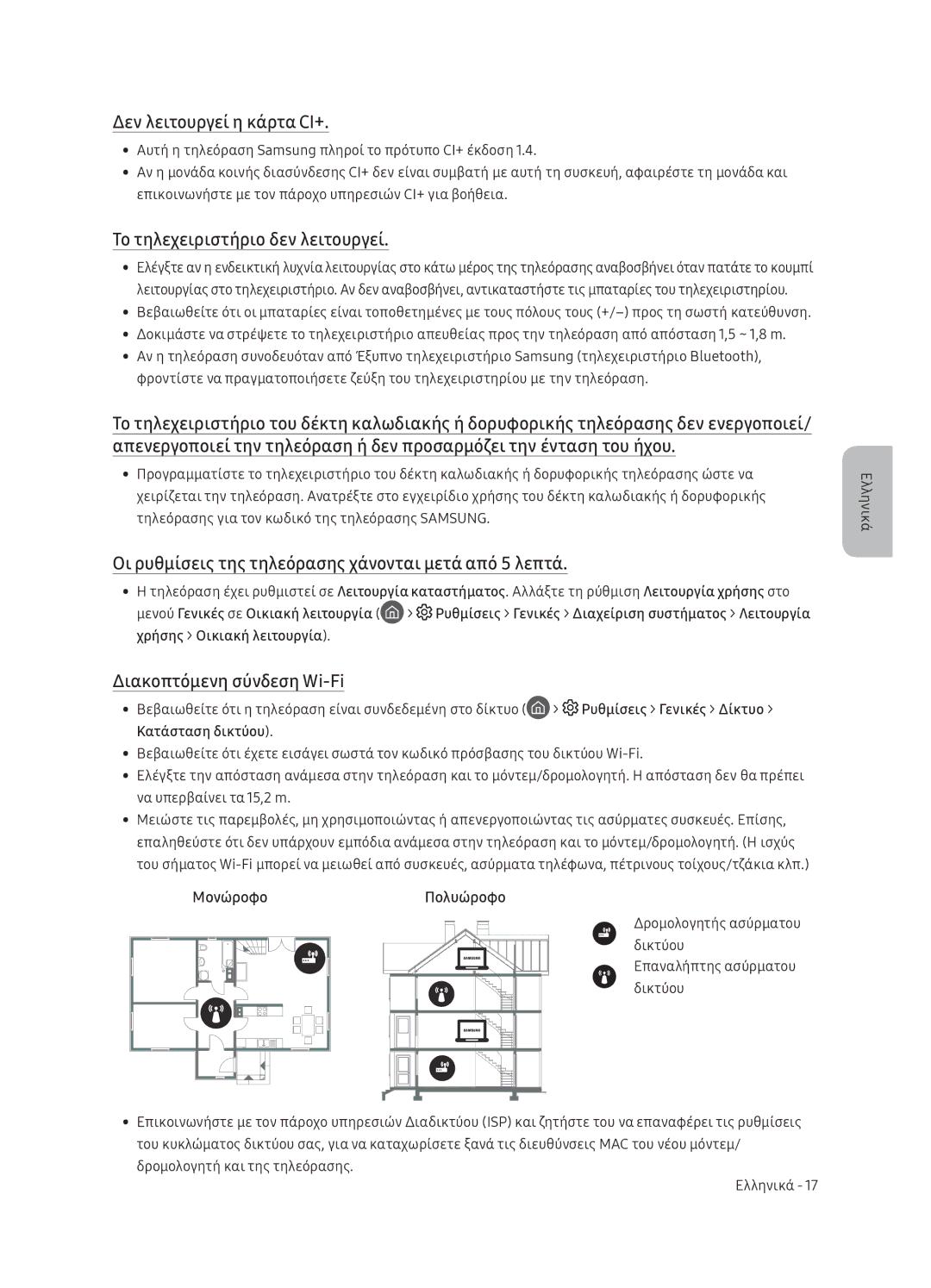 Samsung QE65Q9FNATXXH manual Δεν λειτουργεί η κάρτα CI+, Το τηλεχειριστήριο δεν λειτουργεί, Διακοπτόμενη σύνδεση Wi-Fi 