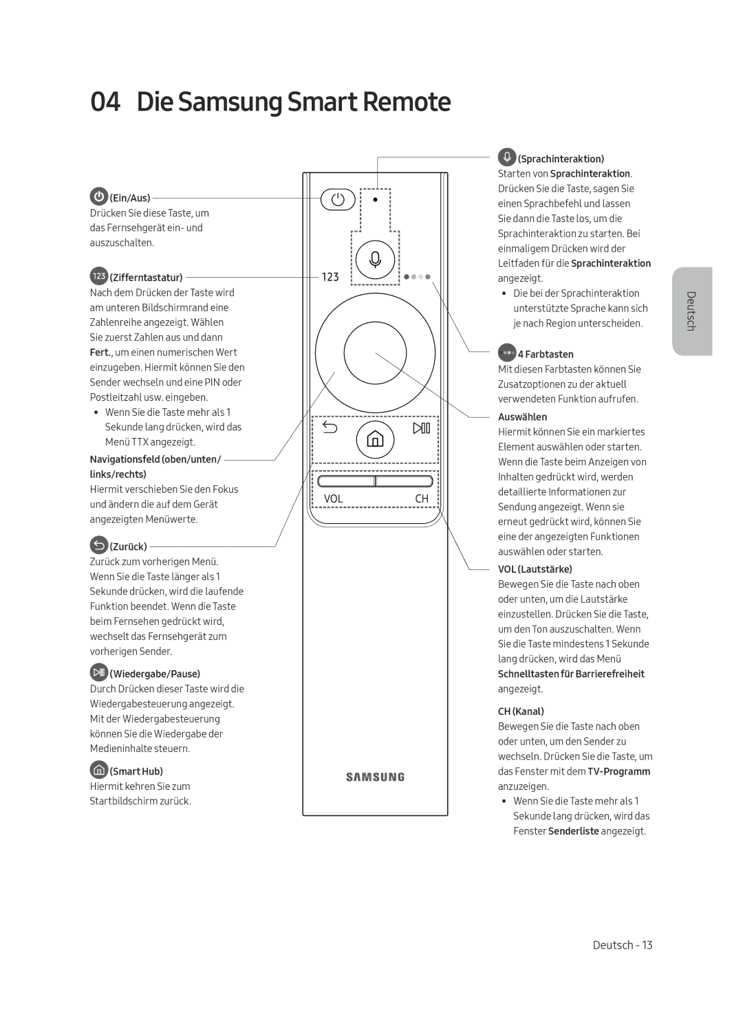 Samsung QE49Q7CAMLXXN, QE65Q7CAMLXXN manual Die Samsung Smart Remote 