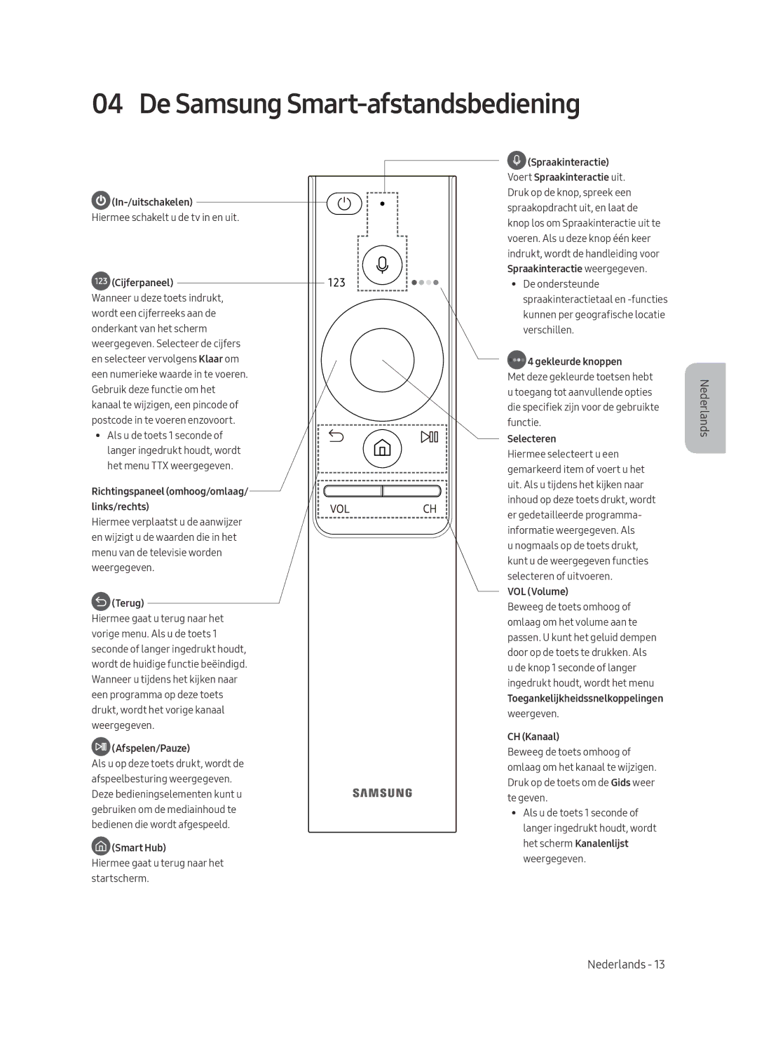 Samsung QE49Q7CAMLXXN, QE65Q7CAMLXXN manual De Samsung Smart-afstandsbediening, Cijferpaneel 