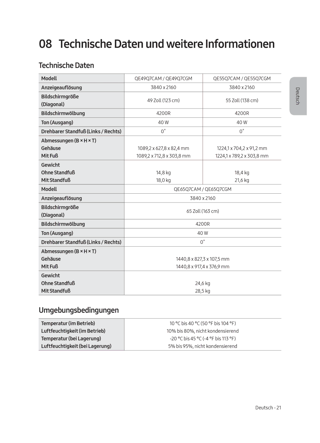 Samsung QE65Q7CAMTXZG, QE65Q7CGMTXZG, QE49Q7CGMTXZG, QE55Q7CGMTXZG, QE55Q7CAMTXXH manual Technische Daten, Umgebungsbedingungen 